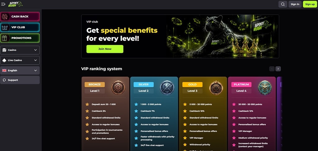 SpinyRush cashback table from Tier 1 to Legend