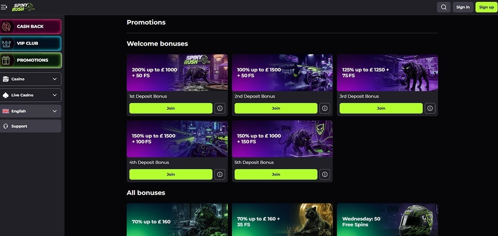 SpinyRush promotions - welcome, reload and cashback